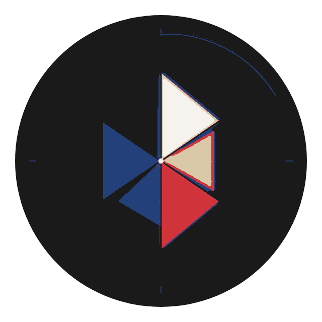 DeCod-ED Academy